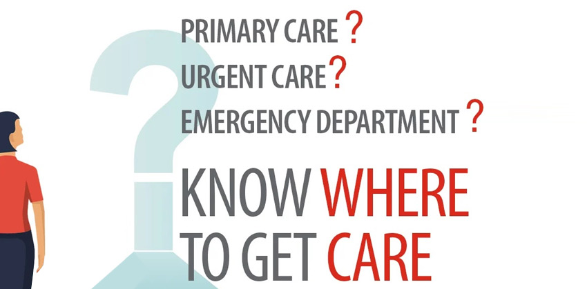 When to decide between the emergency room, urgent care, and physical therapy?